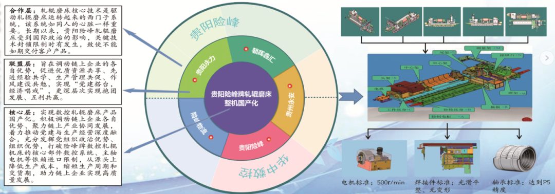 �����ϸ硤(�й�)���ֲ��ٷ���վ